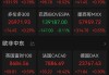 国际金价下跌，中概股多数上涨，穆迪下调美国主权信用评级