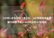 24小时dy业务自助下单平台，24小时在线智能客服与自助下单平台亿乐社区SUP货源站